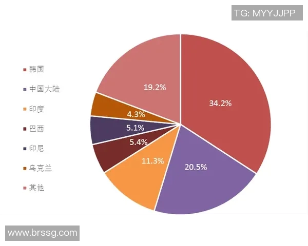 日本与韩国平均工资对比分析及其影响因素探讨 日本与韩国平均工资对比分析及其影响因素探讨