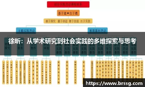 徐昕：从学术研究到社会实践的多维探索与思考