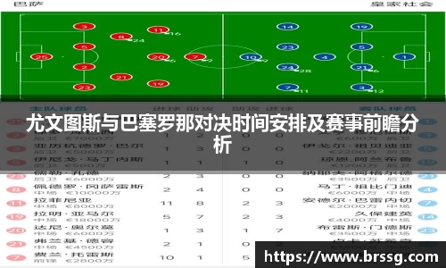 尤文图斯与巴塞罗那对决时间安排及赛事前瞻分析